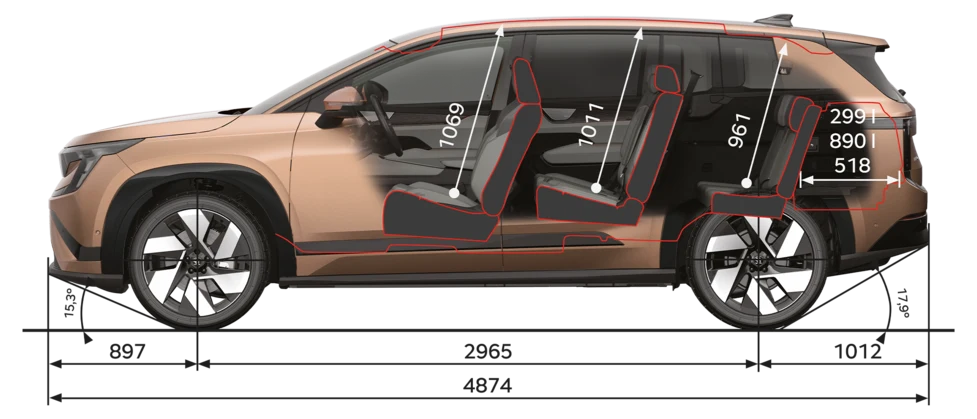 Dimensiuni Škoda Peaq
