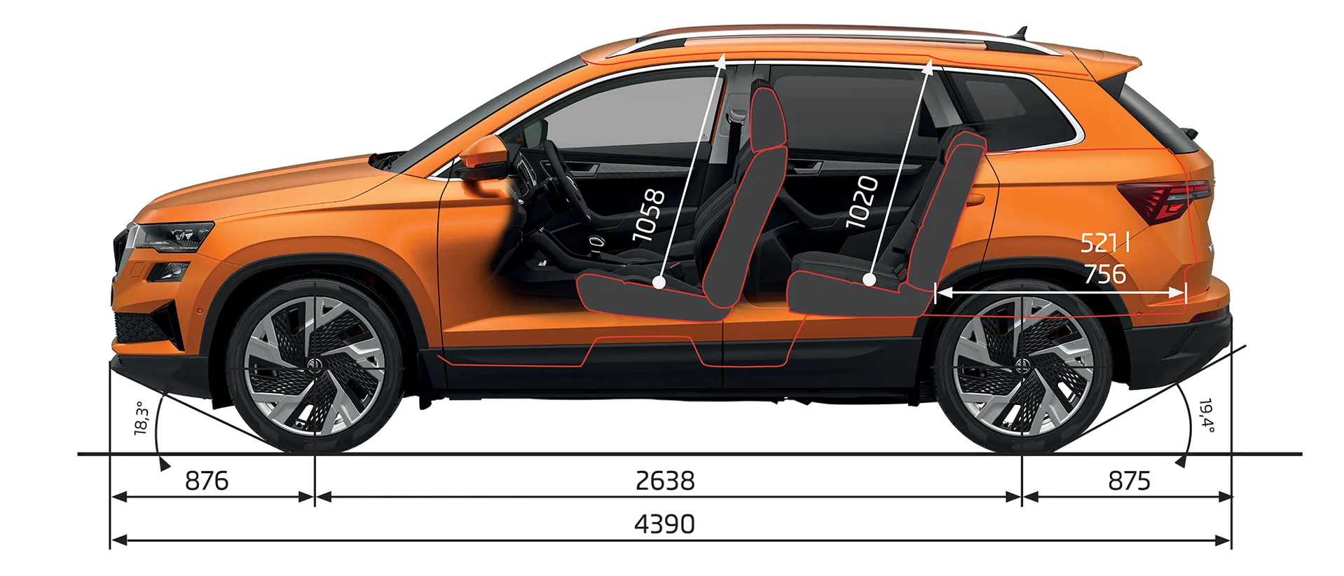 Dimensiuni Skoda Karoq